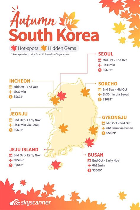 autumn in korea 2023
